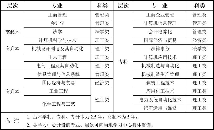 &#21326;&#20159;&#24179;&#21488;&#95;&#21326;&#20159;&#40;&#20013;&#22269;&#41;